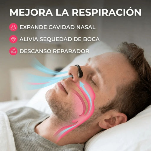 KIT DILATADOR NASAL ANTIRONQUIDOS